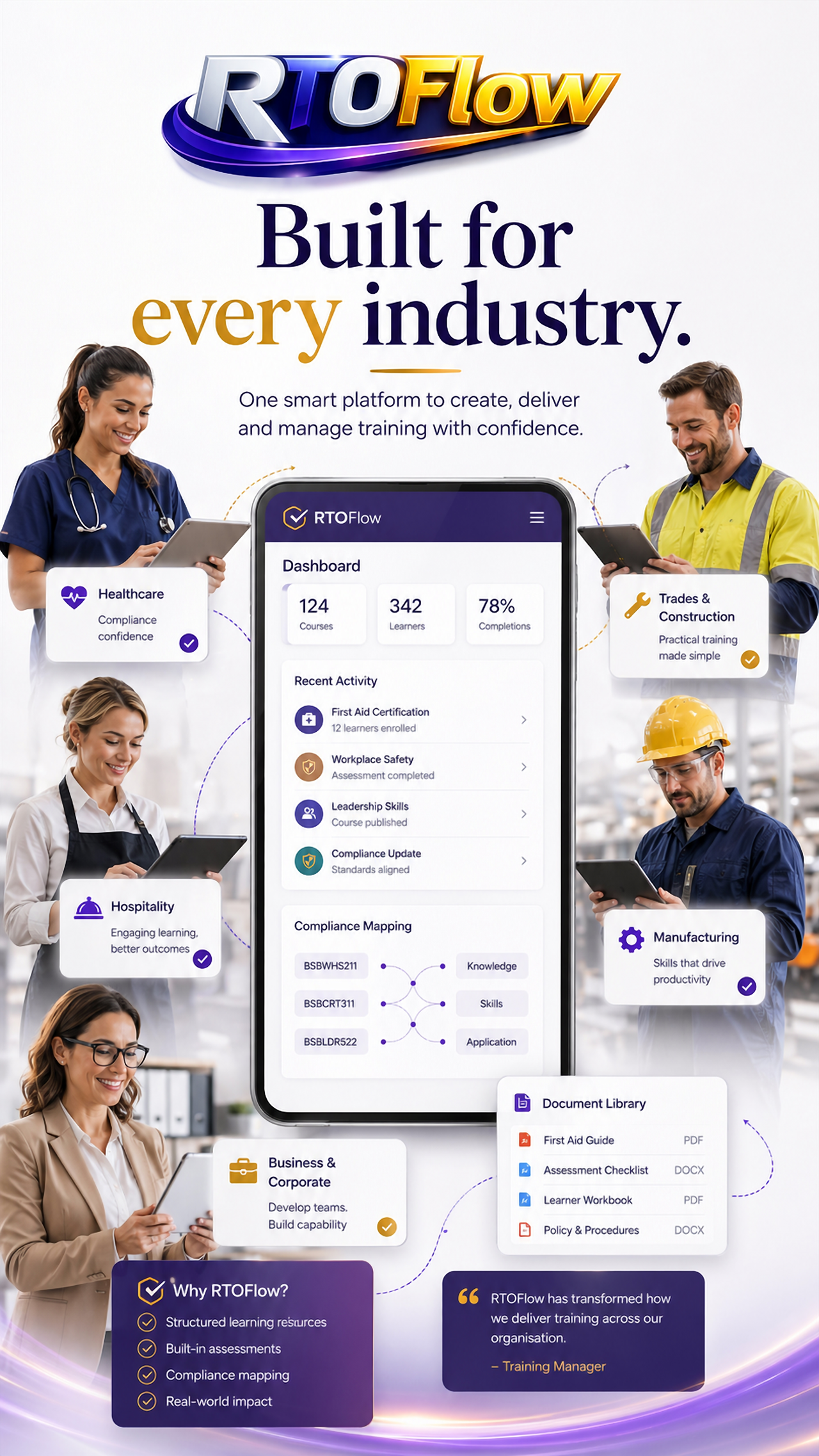 RTOFlow - Built for every industry
