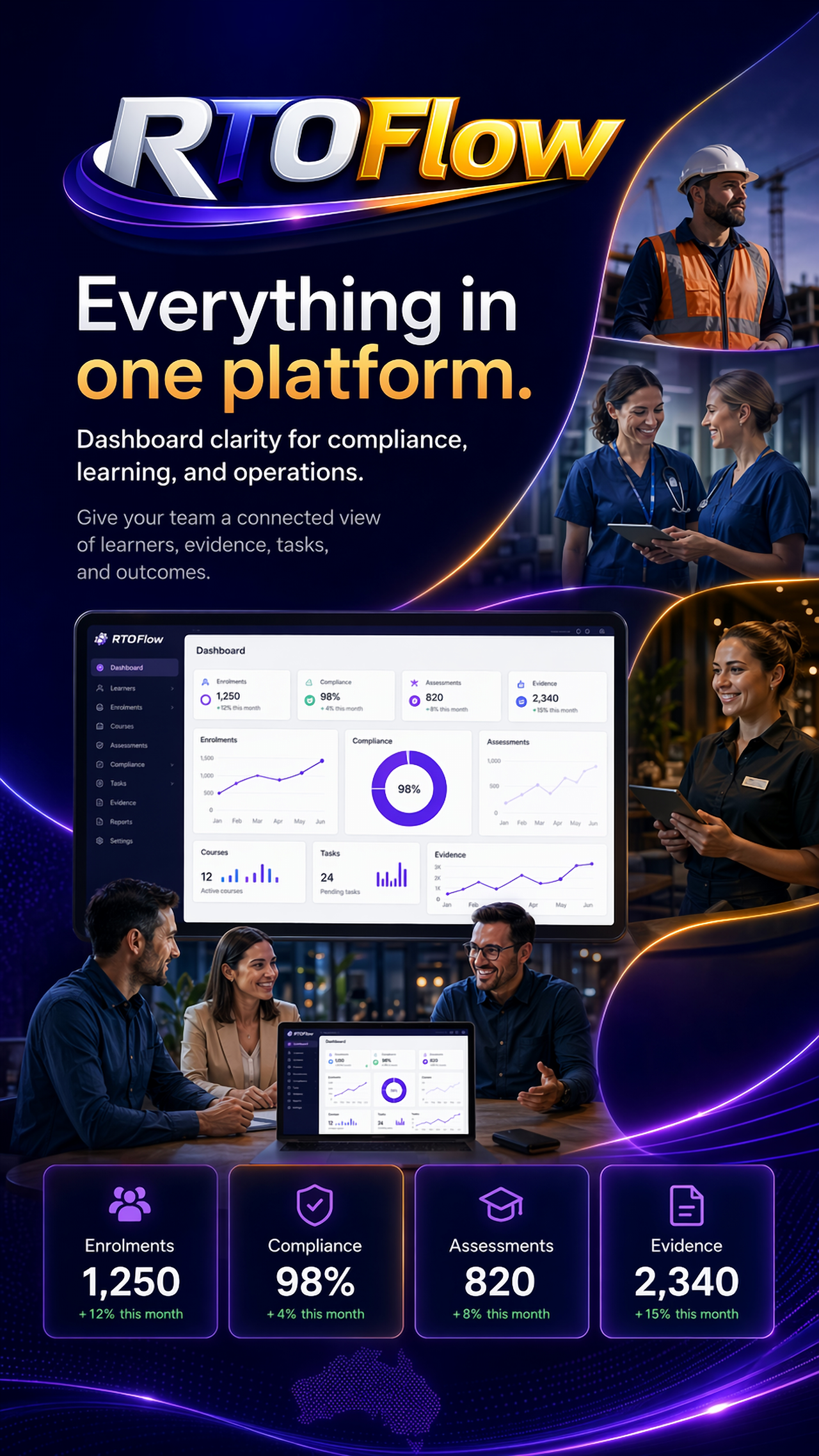 RTOFlow - Everything in one platform.