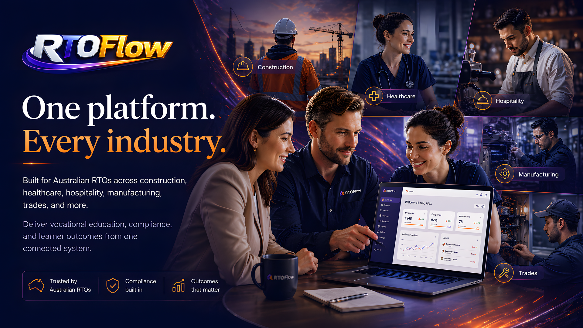 RTOFlow - One platform. Every industry.