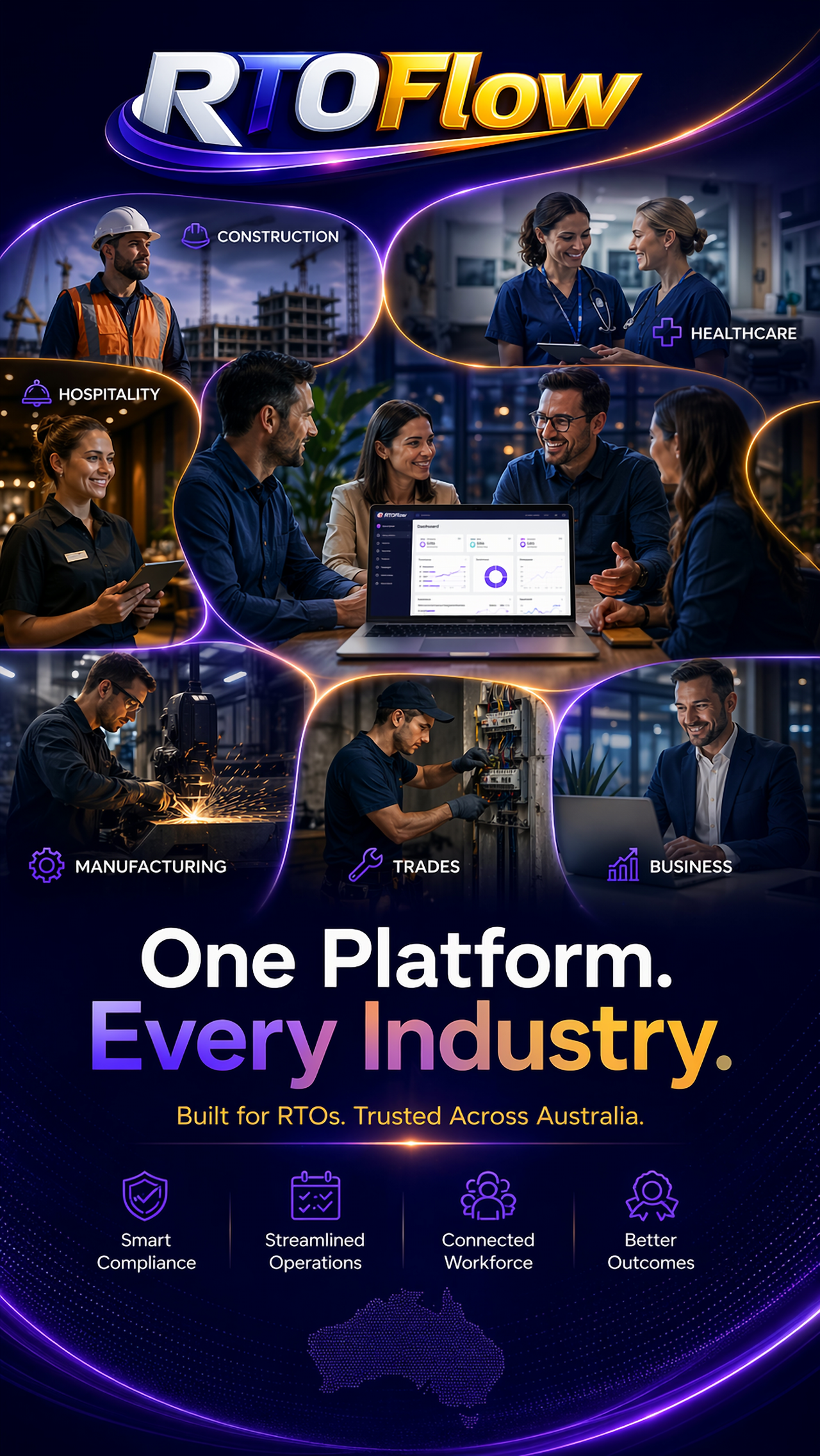 RTOFlow - One platform. Every industry.